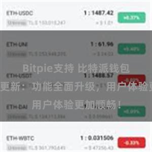 Bitpie支持 比特派钱包最新版本更新：功能全面升级，用户体验更加顺畅！