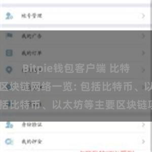 Bitpie钱包客户端 比特派钱包支持的区块链网络一览: 包括比特币、以太坊等主要区块链项目