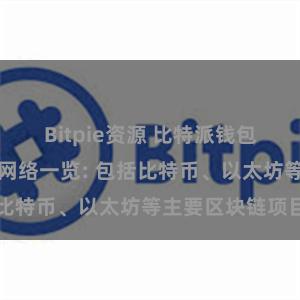 Bitpie资源 比特派钱包支持的区块链网络一览: 包括比特币、以太坊等主要区块链项目