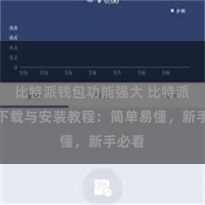 比特派钱包功能强大 比特派钱包下载与安装教程：简单易懂，新手必看