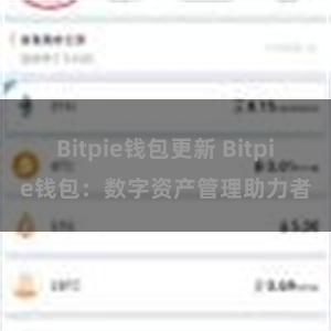 Bitpie钱包更新 Bitpie钱包：数字资产管理助力者