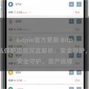 Bitpie官方更新 Bitpie钱包隐私保护功能深度解析：安全守护，资产保障