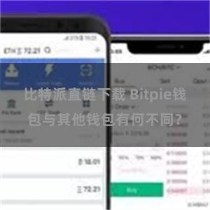 比特派直链下载 Bitpie钱包与其他钱包有何不同？