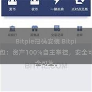 Bitpie扫码安装 Bitpie钱包：资产100%自主掌控，安全可靠。