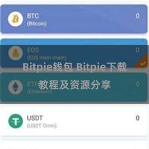 Bitpie钱包 Bitpie下载教程及资源分享