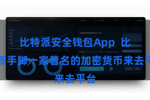 比特派安全钱包App  比特派手脚一家着名的加密货币来去平台